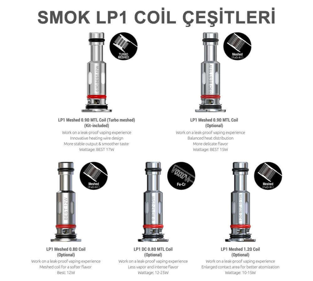 Smok LP1 Coil En Uygun Fiyat, LP1 Coil Çeşitleri,